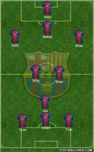 F.C. Barcelona Formation 2013