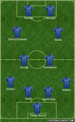 Chelsea Formation 2013