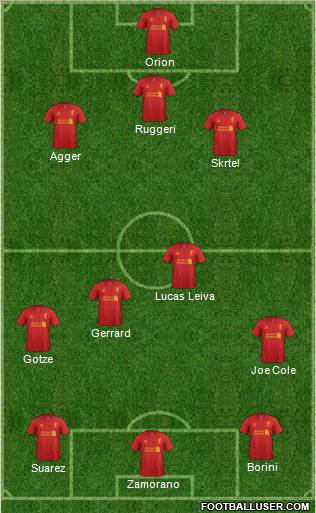 Liverpool Formation 2013