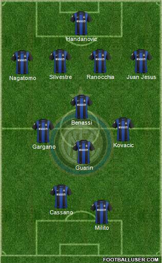 F.C. Internazionale Formation 2013