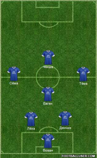 Everton Formation 2013