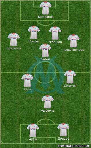Olympique de Marseille Formation 2013