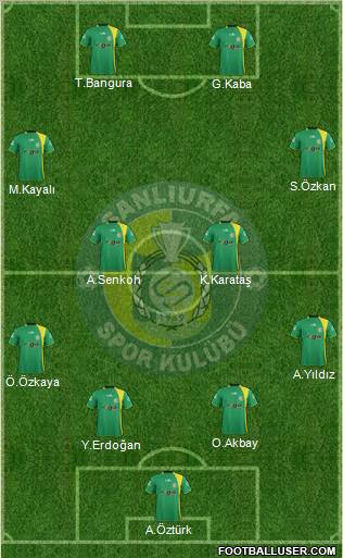 Sanliurfaspor Formation 2013