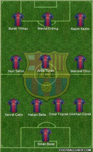 F.C. Barcelona Formation 2013