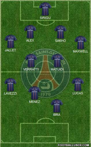 Paris Saint-Germain Formation 2013