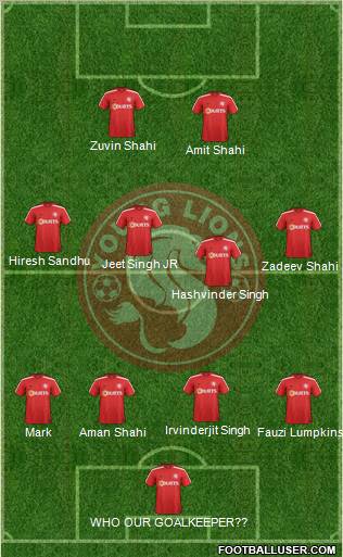 Young Lions Formation 2013