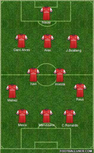 Arsenal Formation 2013