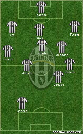 Juventus Formation 2013