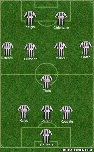 Newcastle United Formation 2013