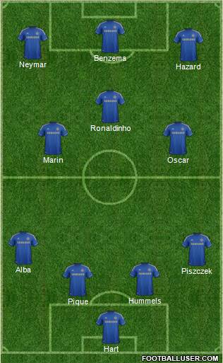 Chelsea Formation 2013
