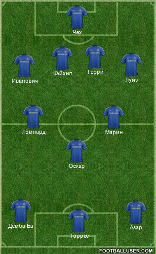 Chelsea Formation 2013