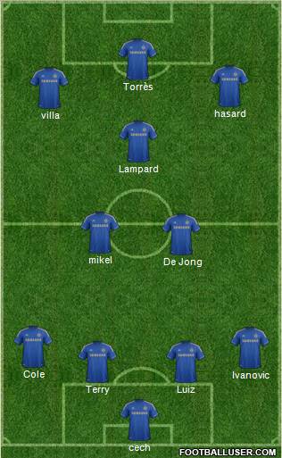 Chelsea Formation 2013