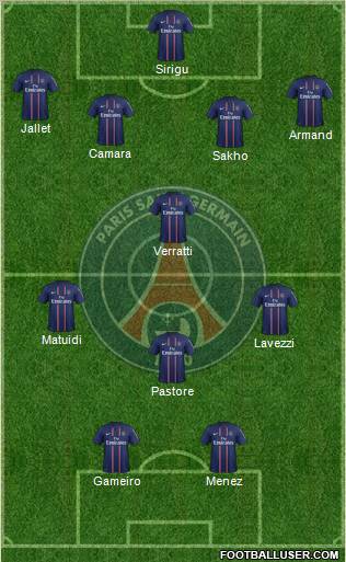 Paris Saint-Germain Formation 2013