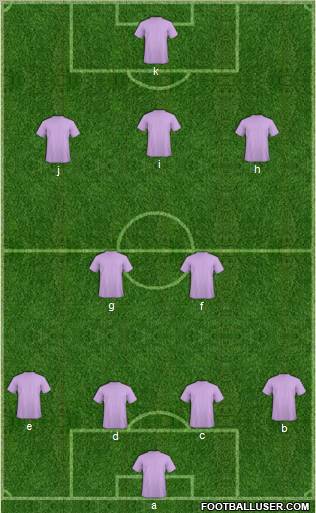 Arsenal Formation 2013