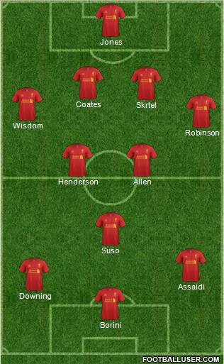 Liverpool Formation 2013