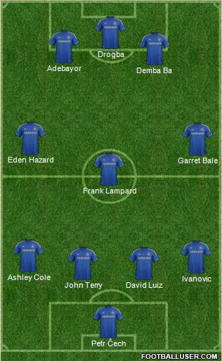 Chelsea Formation 2013