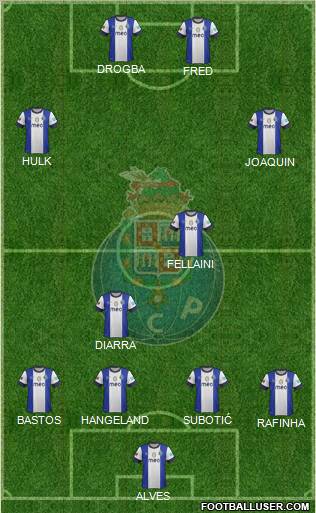 Futebol Clube do Porto - SAD Formation 2013