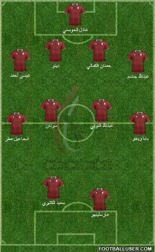 Al-Wahda (UAE) Formation 2013