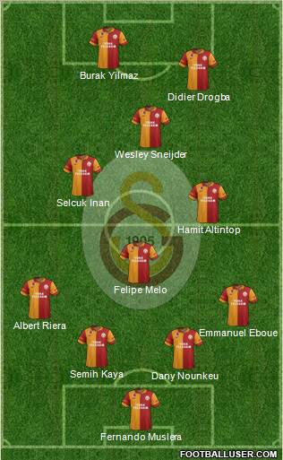 Galatasaray SK Formation 2013