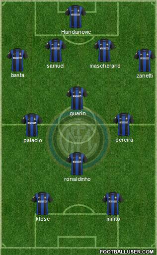 F.C. Internazionale Formation 2013