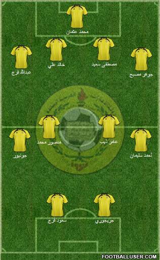 Al-Ittihad (UAE) Formation 2013