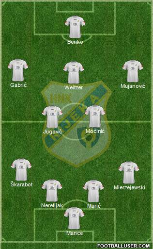 HNK Rijeka 4-2-3-1 football formation