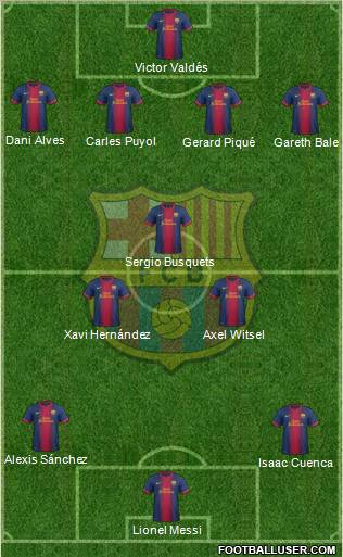 F.C. Barcelona Formation 2013