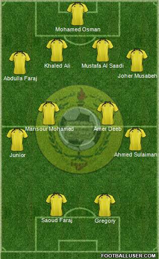 Al-Ittihad (UAE) Formation 2013