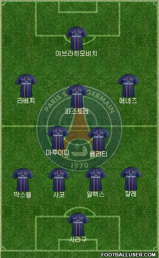 Paris Saint-Germain Formation 2013