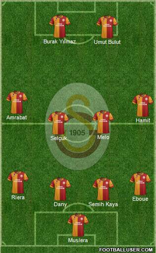 Galatasaray SK Formation 2013