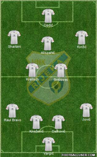 HNK Rijeka 4-2-3-1 football formation