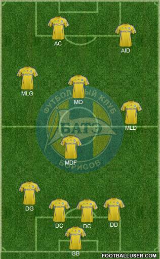 BATE Borisov Formation 2013