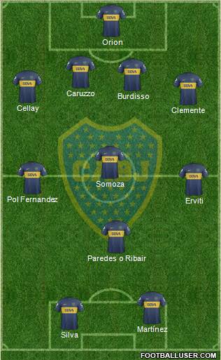 Boca Juniors Formation 2013