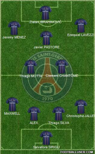 Paris Saint-Germain Formation 2013