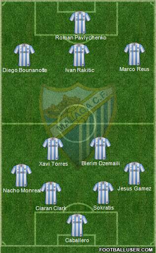 Málaga C.F., S.A.D. Formation 2013