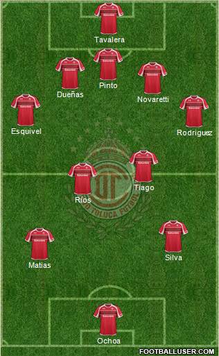 Deportivo Toluca Formation 2013