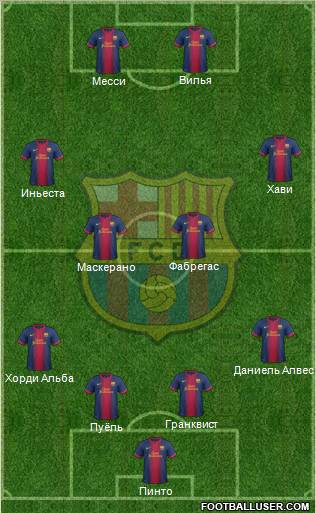 F.C. Barcelona Formation 2013