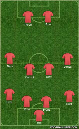 Manchester United Formation 2013