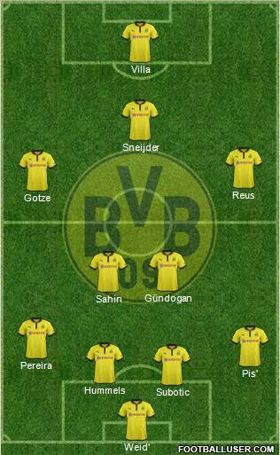 Borussia Dortmund Formation 2013