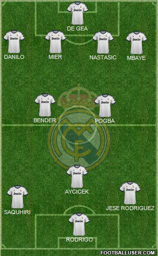 Real Madrid C.F. Formation 2013