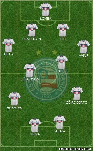 EC Bahia Formation 2013