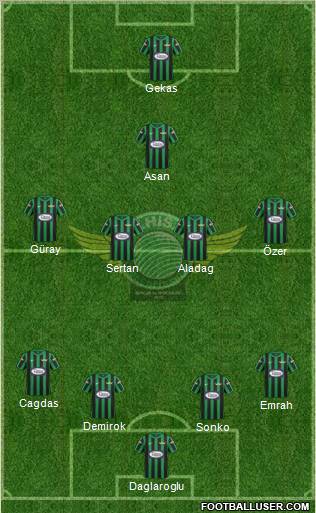 Akhisar Belediye ve Gençlik Formation 2013
