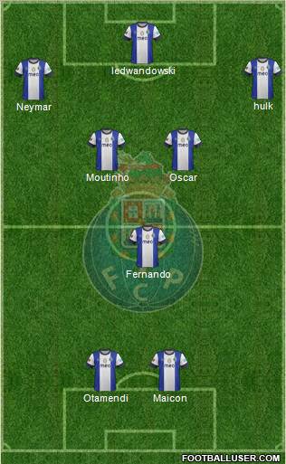 Futebol Clube do Porto - SAD Formation 2013