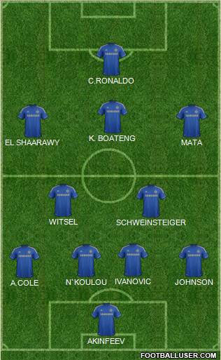 Chelsea Formation 2013