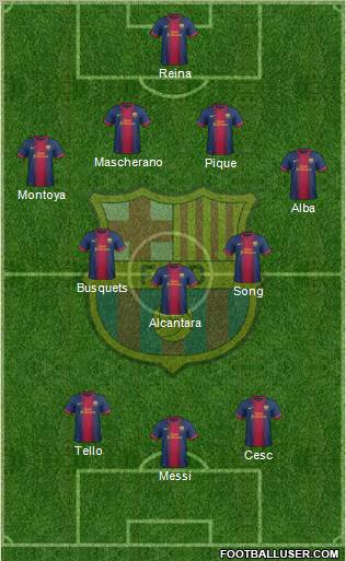 F.C. Barcelona Formation 2013