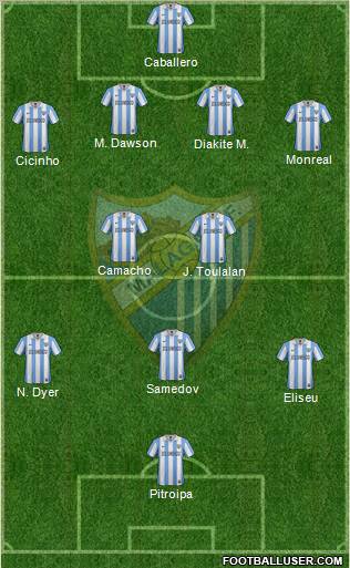 Málaga C.F., S.A.D. Formation 2013