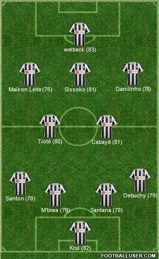 Newcastle United Formation 2013