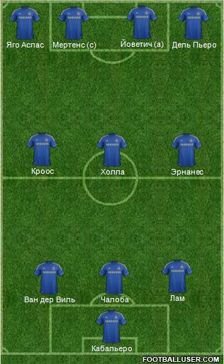 Chelsea Formation 2013