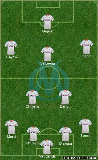 Olympique de Marseille Formation 2013