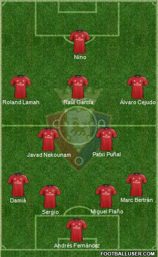 C. At. Osasuna Formation 2013